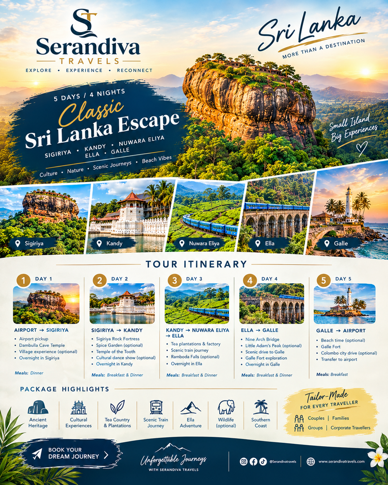 5 Days / 4 Nights itinerary