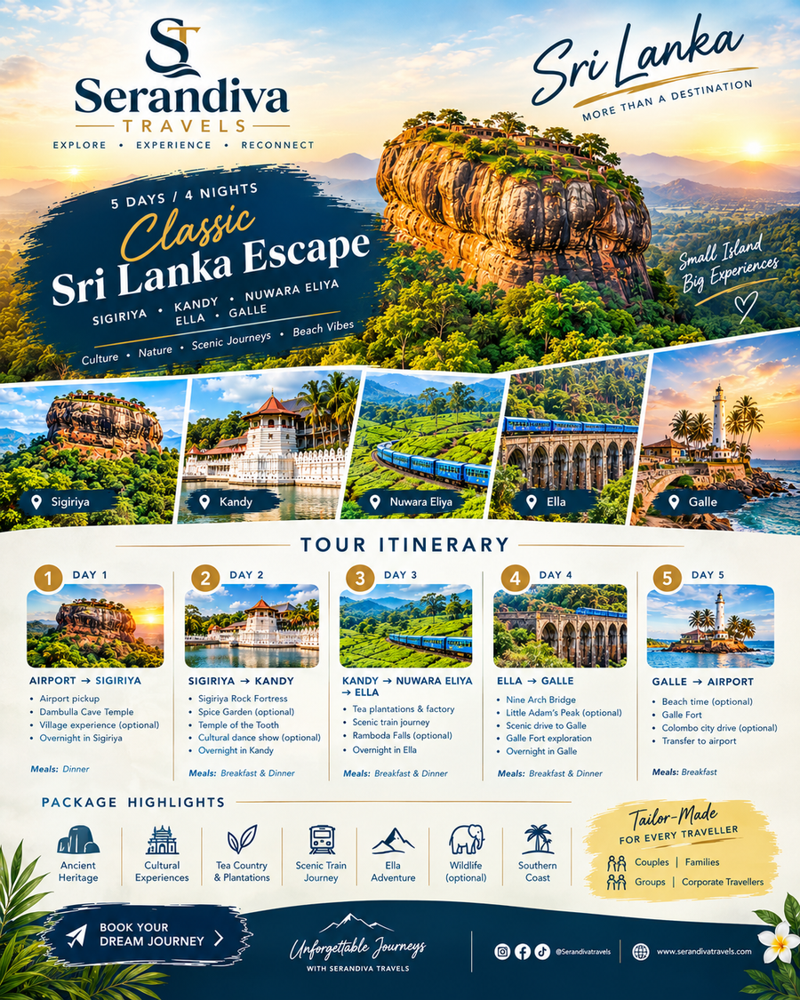 5 Days / 4 Nights itinerary